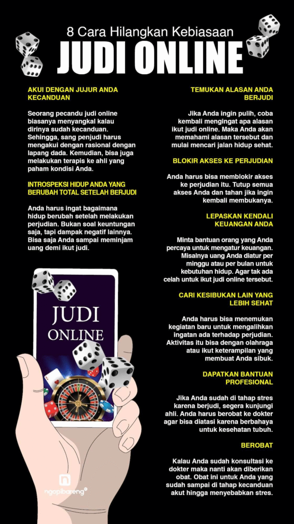 Mengatasi Persaingan Situs Togel Online